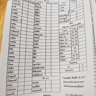 เมนู ยำกะได้ บรรทัดทอง