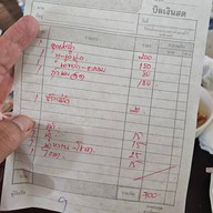 ครัวบ้านนอก
