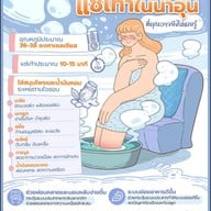 Aesops Greek Restaurant & Rooftop Asok (Sukhumvit 16)
