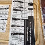 เมนู Mana Ramen