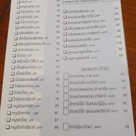 เมนู ชูอินเซ็น (Shuinsen Ramen & Izakaya)