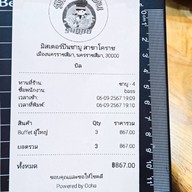 มิสเตอร์บีนชาบู เมืองโคราช