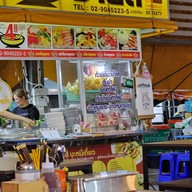 ฝากท้อง @ฝาครอบคลอง