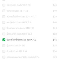Freshies Clean Ketogenic สุทธิสาร