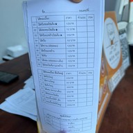 🥇วน วน ขนมเบื้อง วุฒากาศ🌮 สาขาวุฒากาศ28⭐️