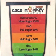 เมนู Coco Monkey กระทรวงสาธารณสุข งามวงศ์วาน - รัตนาธิเบศร์