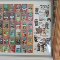 เมนู BUBB (บั๊บ) Last Day