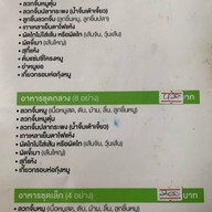 ร้านก้อย กม. 25