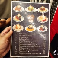 ชูบัน ขนมปัง ( chubun )