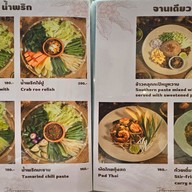เมนู บ้านจิตประภัสสร ประชานิเวศน์ 1