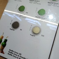 เมนู ChaEn Matcha ชาเอ็น มัทฉะ สยามสแควร์วัน