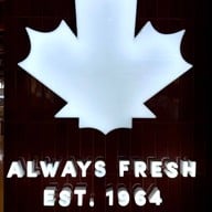 Tim Hortons เดอะมอลล์งามวงศ์วาน