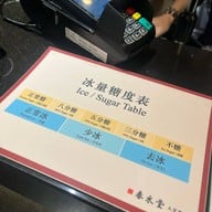 เมนูของร้าน Chun Shui Tang