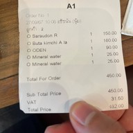 Ringer Hut  Gateway Ekamai