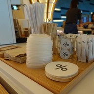 % Arabica Repulse Bay