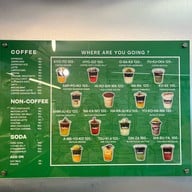 TRAIN Coffee Station อุดมสุข