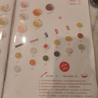 เมนู ไอศกรีมทิพย์รส สาขาเตาปูน (ซอยกรุงเทพ-นนทบุรี 2)