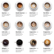 PAPERCLIP COFFEE ลาดพร้าว 71