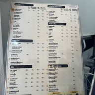 Kopi Malay Cafe กาแฟชาชักมาเลเซีย (ฮาลาล) ตาก