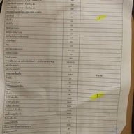 ลานชิลล์ แคมป์ปิ้ง