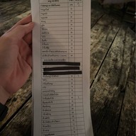 มาหาฬาร Eatery&Bar