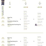 เมนู CHICHA San Chen CentralWorld