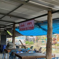 ร้านอาหารป่าไม่มีชื่อ (โก๋หน่อง)