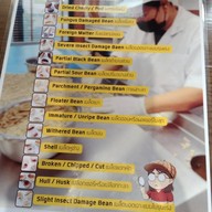 ERABICA COFFEE NAN เอราบิก้า คอฟฟี่ น่าน