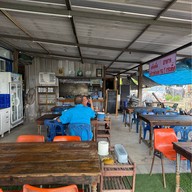 ร้านอาหารป่าไม่มีชื่อ (โก๋หน่อง)