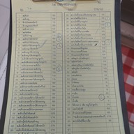 เมนู Steak@Home