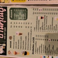 ร้านอาหาร บ้านคุณปู่ ปราจีนบุรี