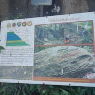 บรรยากาศ ซำแคร่