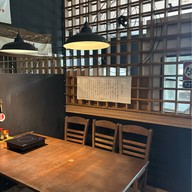 BLUR SHABU บางพระ