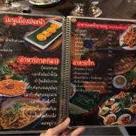 ไม่มีสาขา ร้านอาหารมีแค่สาขาเดียว(ตั้งอยู่บนเส้นบายพาส ทางไปสนามบินเท่านั้น) ลานนา ตะวันวา๒