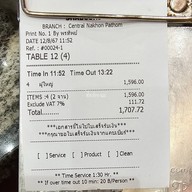 Shabushi เซ็นทรัล นครปฐม