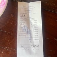 ต้นน้ำริเวอร์วิว บางปะอิน