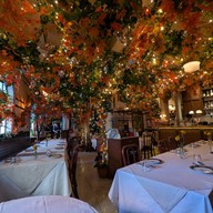 บรรยากาศ Contento