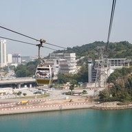 Ngong Ping 360