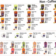 เมนู Mezzo Coffee ซัสโก้ วิภาวดี 20