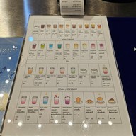 เมนู Doongdoongcafe