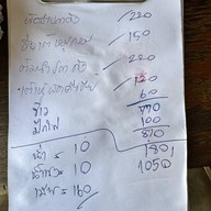 ครัวชบาแก้ว