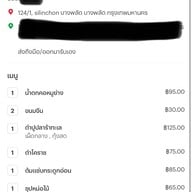 เมนู ครัวจิ้มจุ่มแซ่บอีสาน ถนนสิรินทร