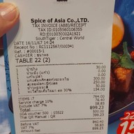 เสือใต้ เซ็นทรัลเวิลด์