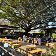 ไม่ใช้แล้ว ปิด