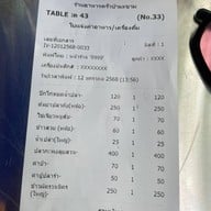 ครัวป่ามะขาม