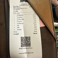 ประไพร สนามบินขอนแก่น ขอนแก่น