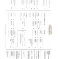 เมนู Bread Street Kitchen Emsphere