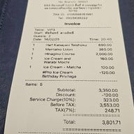 Unagi Yondaime Kikukawa  Emquartier ตึก Helix ชั้น 6