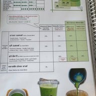 มิรุคุม่อน Milukumon บางแสน