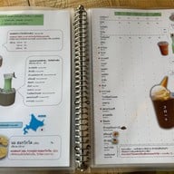 มิรุคุม่อน Milukumon บางแสน